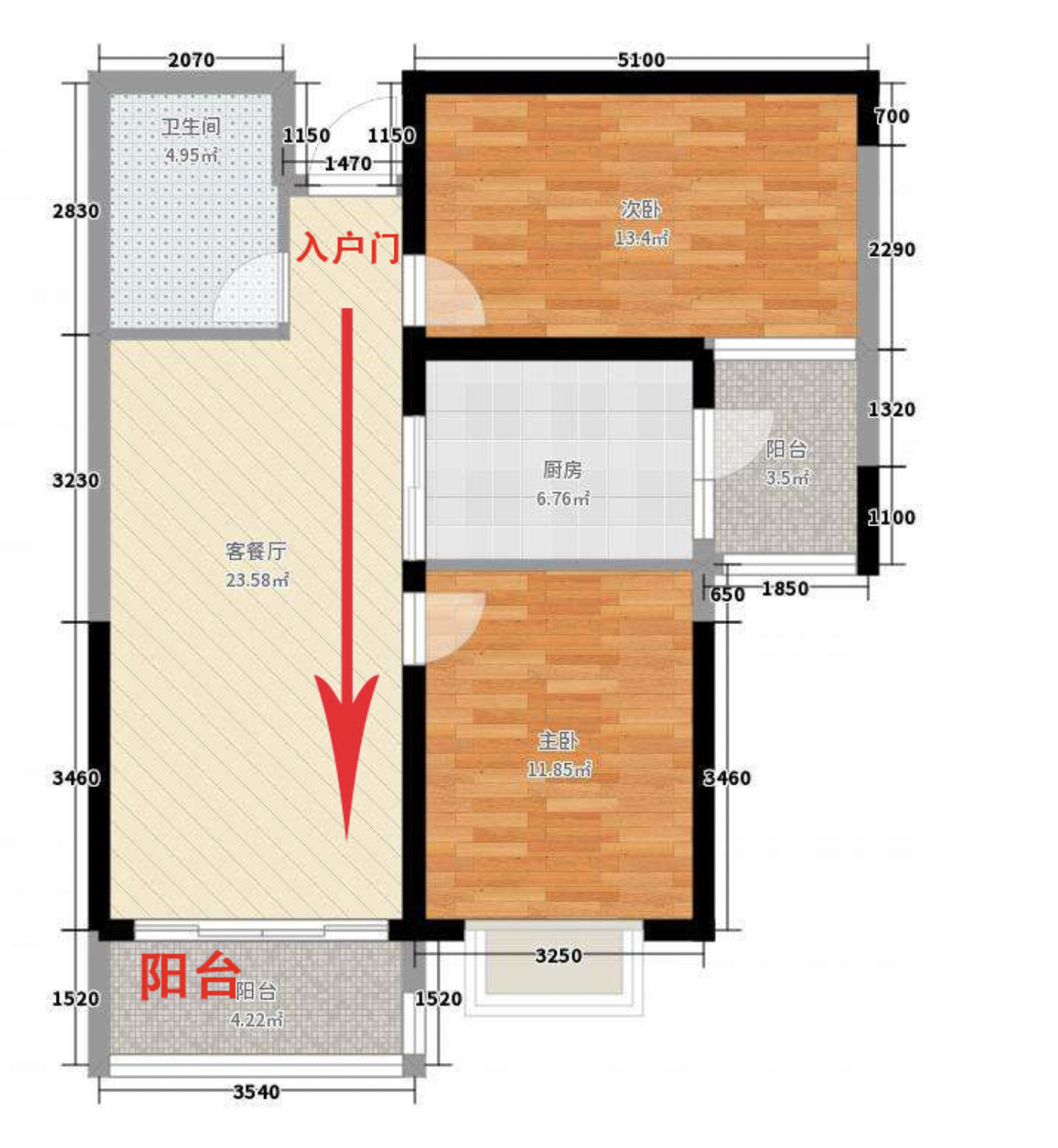 【堪舆知识】阳宅望门断，一眼知吉凶。